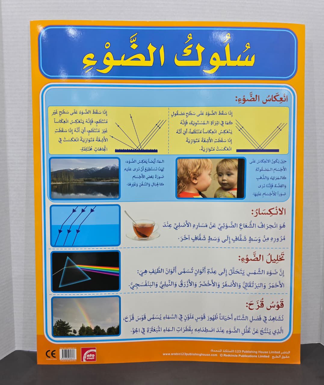 ARABIC CHART BOARD iD# RAR 163