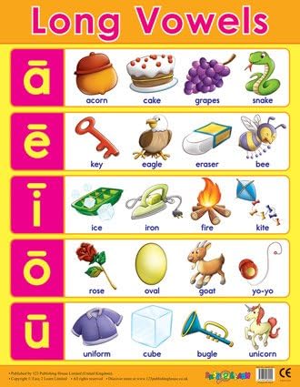 Long Vowels