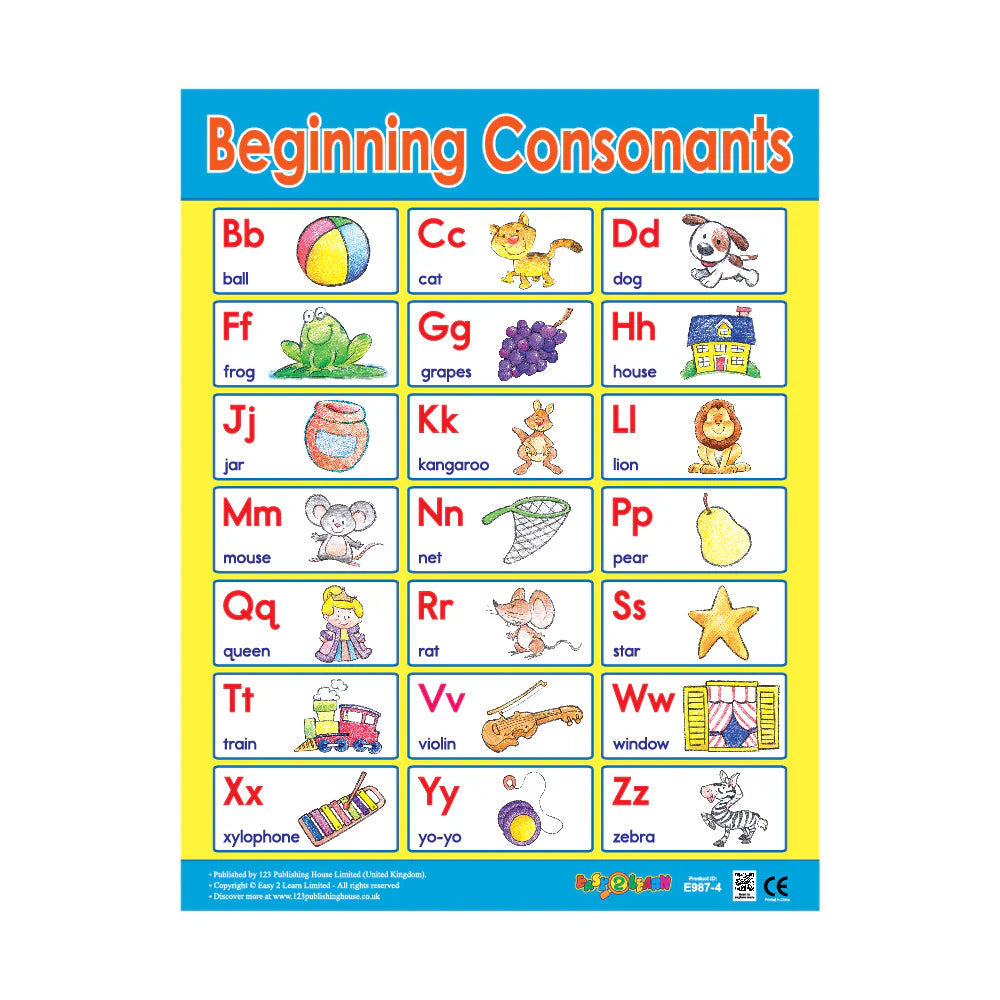 CHART BOARD ( BEGINNING CONSONANTS )