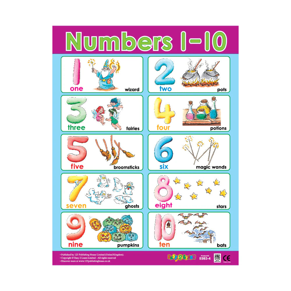 CHART BOARD ( NUMBERS 1-10 )