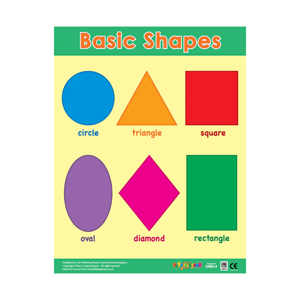 CHART BOARD ( BASIC SHAPES )