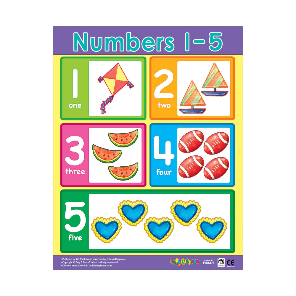 CHART BOARD ( NUMBER 1-5 )