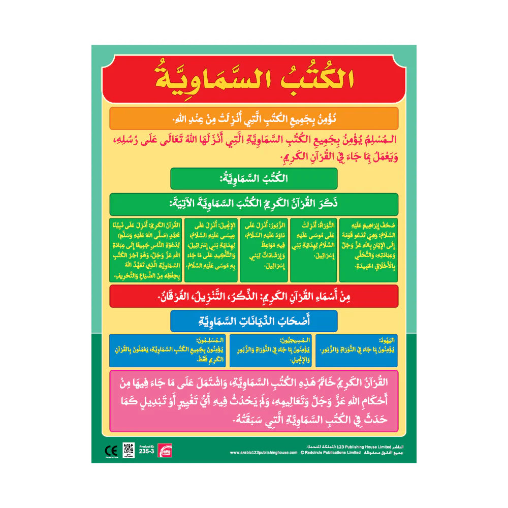 الكُتُبُ السَّمَاوِيَّةُ