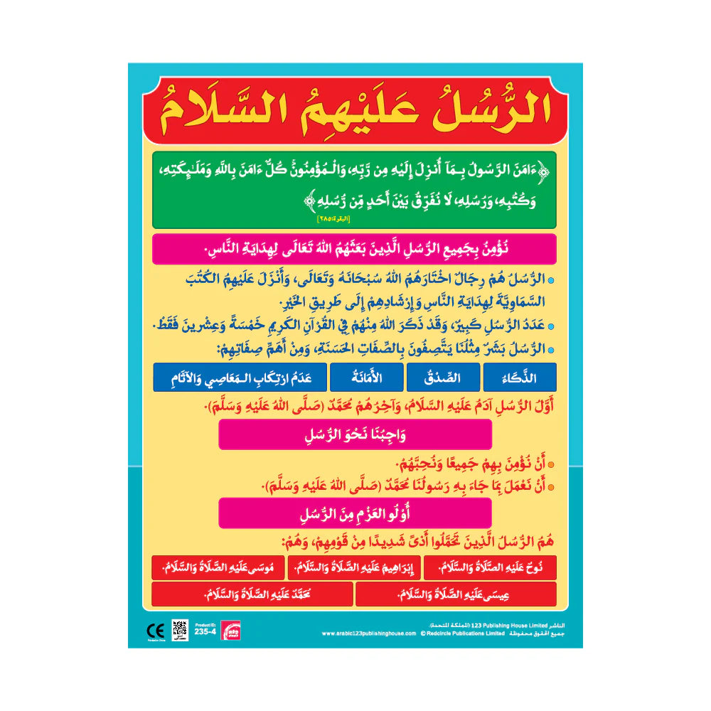 الرُّسُلُ عَلَيهِمُ السَّلَامُ