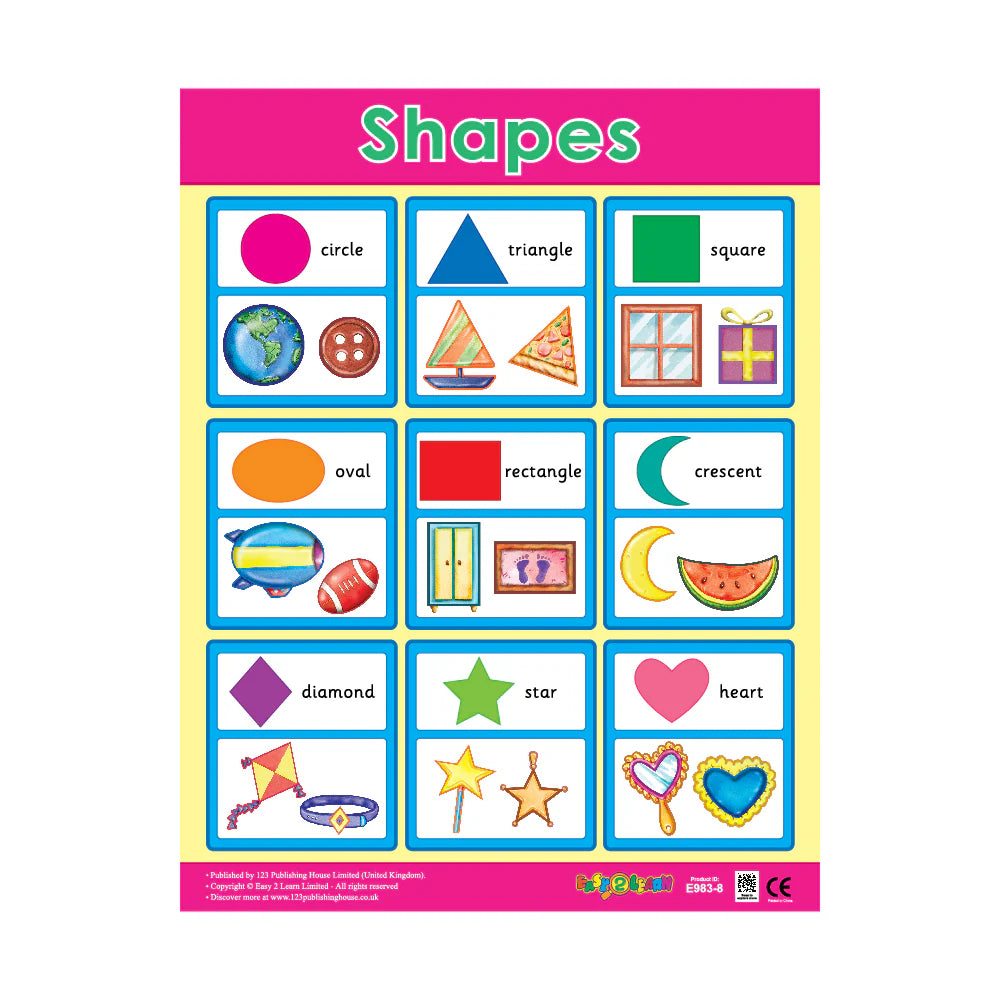 CHART BOARD ( SHAPES )