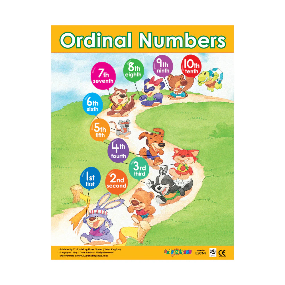 CHART BOARD ( ORDINAL NUMBERS )