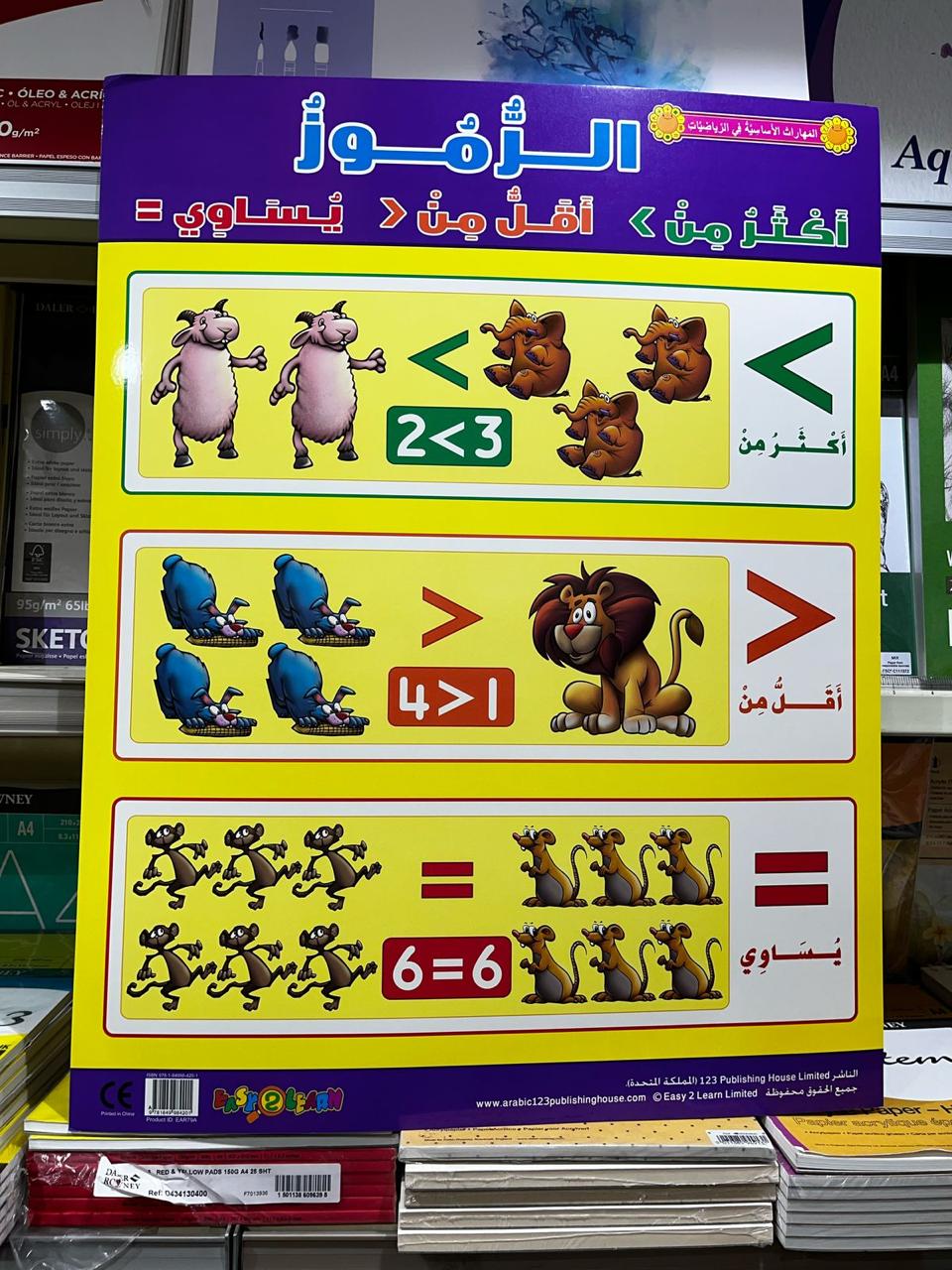 ARABIC CHART BOARD ID ( EAR 79A)