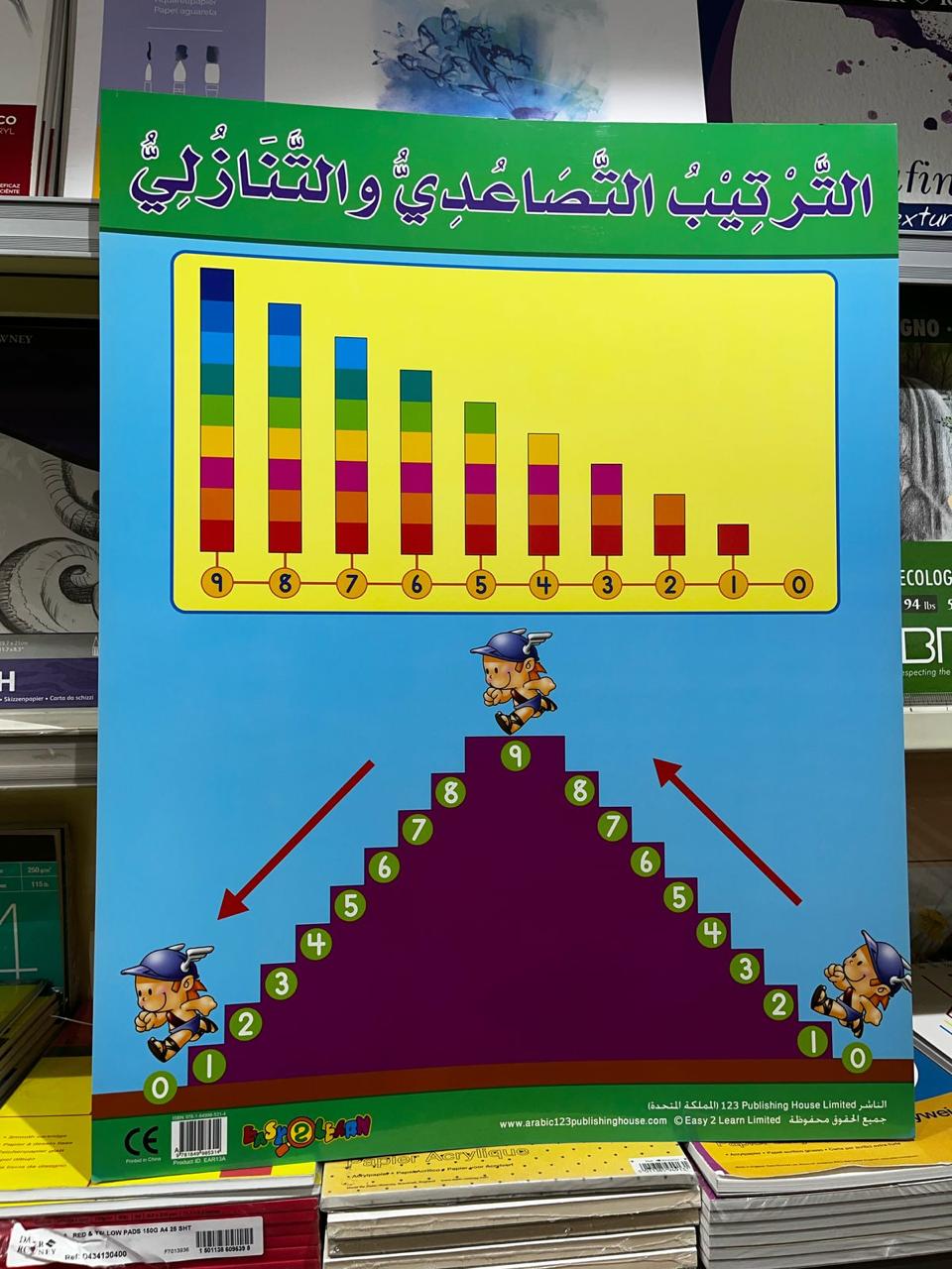 ARABIC CHART BOARD ID ( EAR 13 )