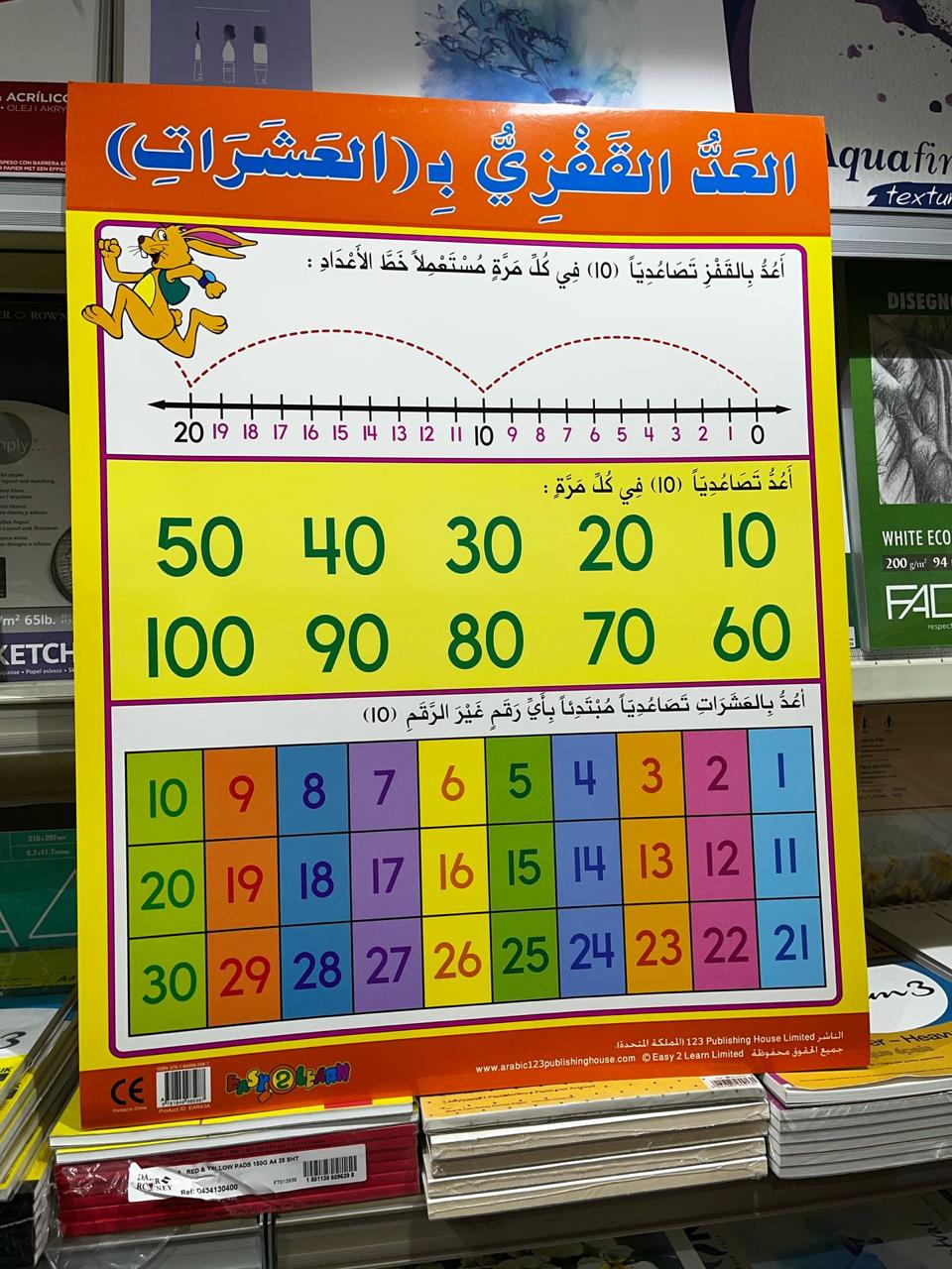 ARABIC CHART BOARD ID (EAR 43A)