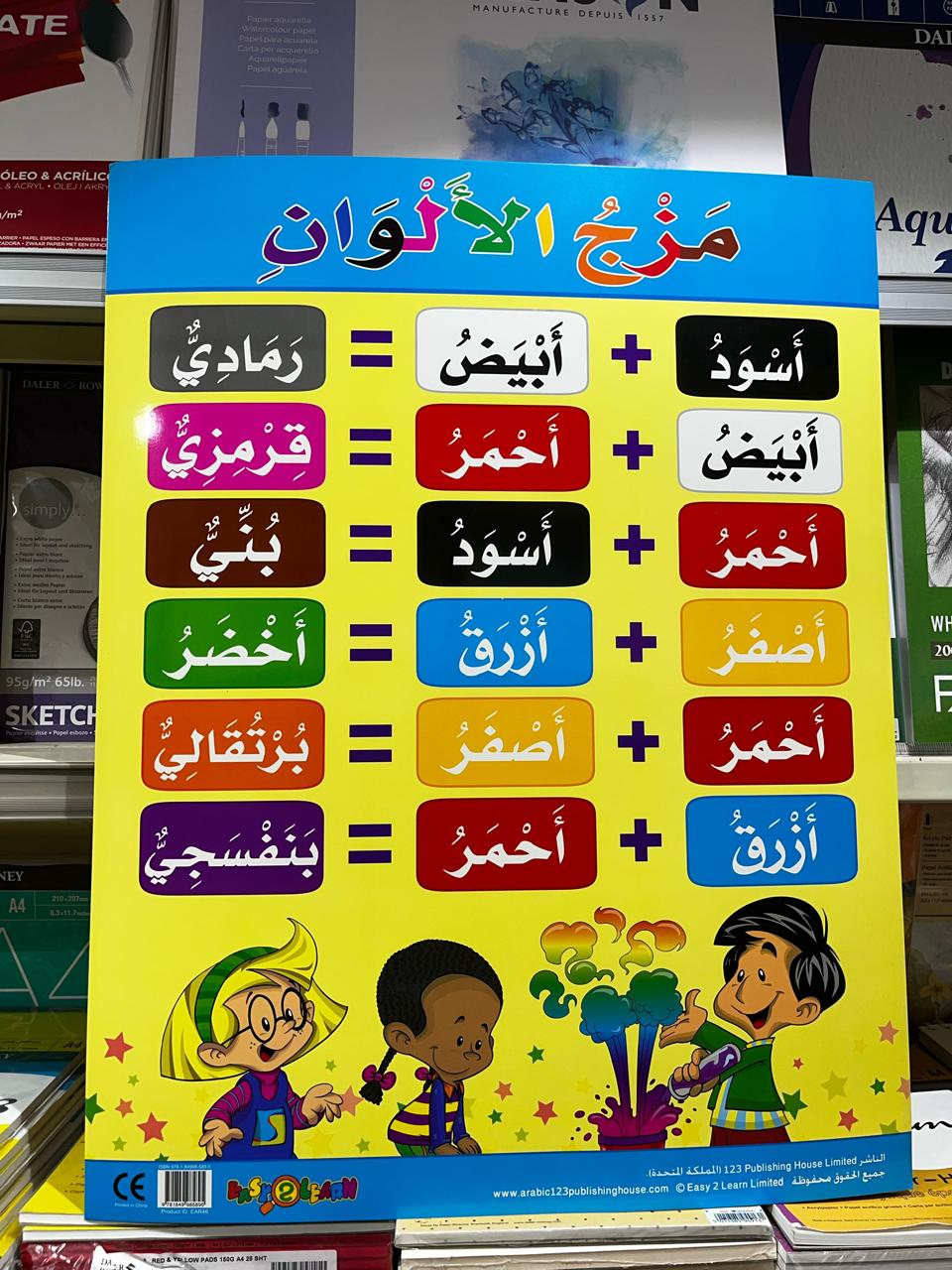 ARABIC CHART BOARD ID ( EAR 46 )
