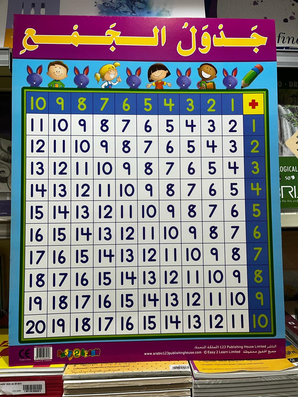 ARABIC CHART BOARD ID ( EAR 63A )