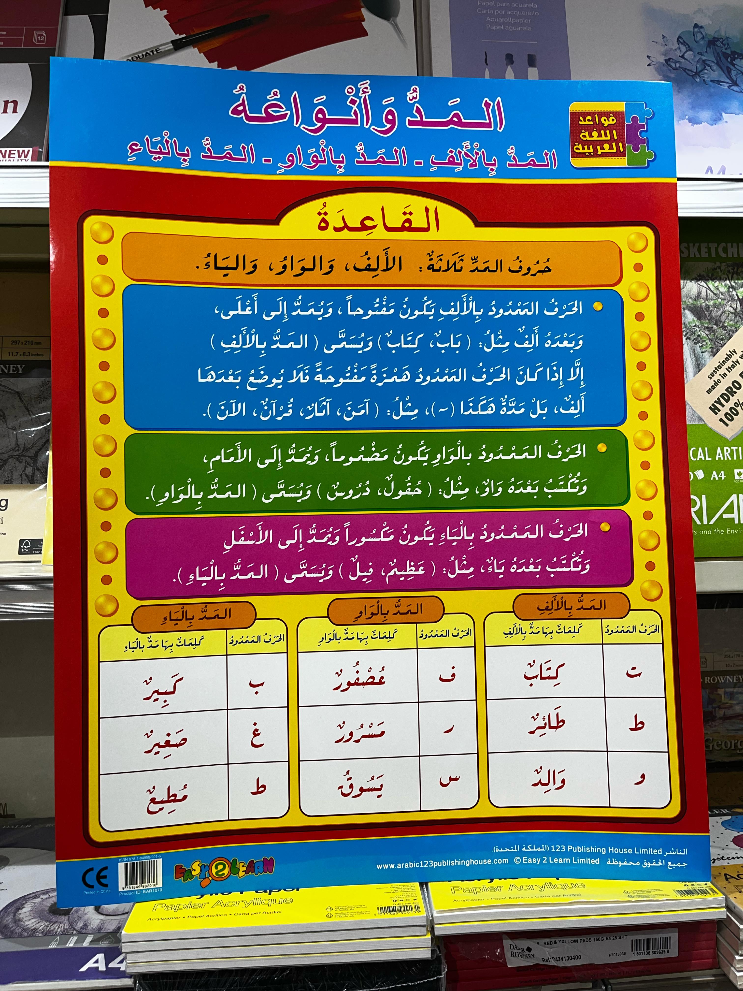 ARABIC CHART BOARD ID ( EAR 1079 )