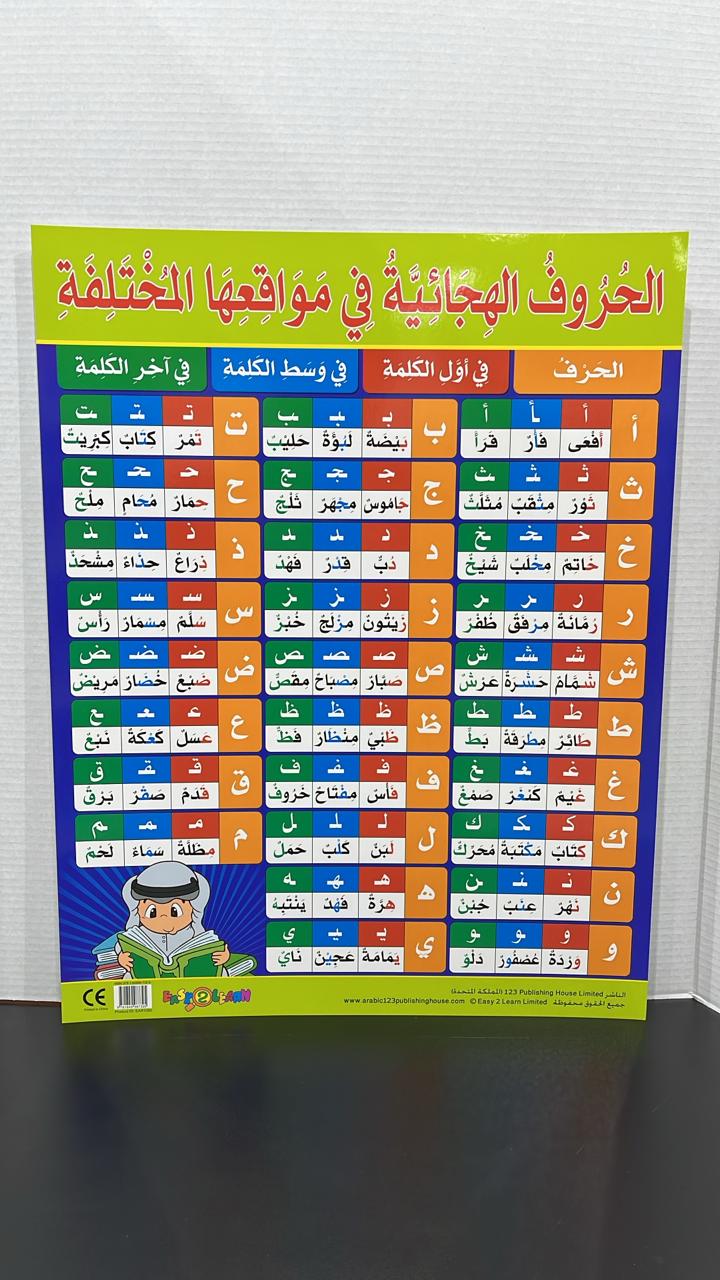 ARABIC CHART BOARD ID ( EAR 1090 )