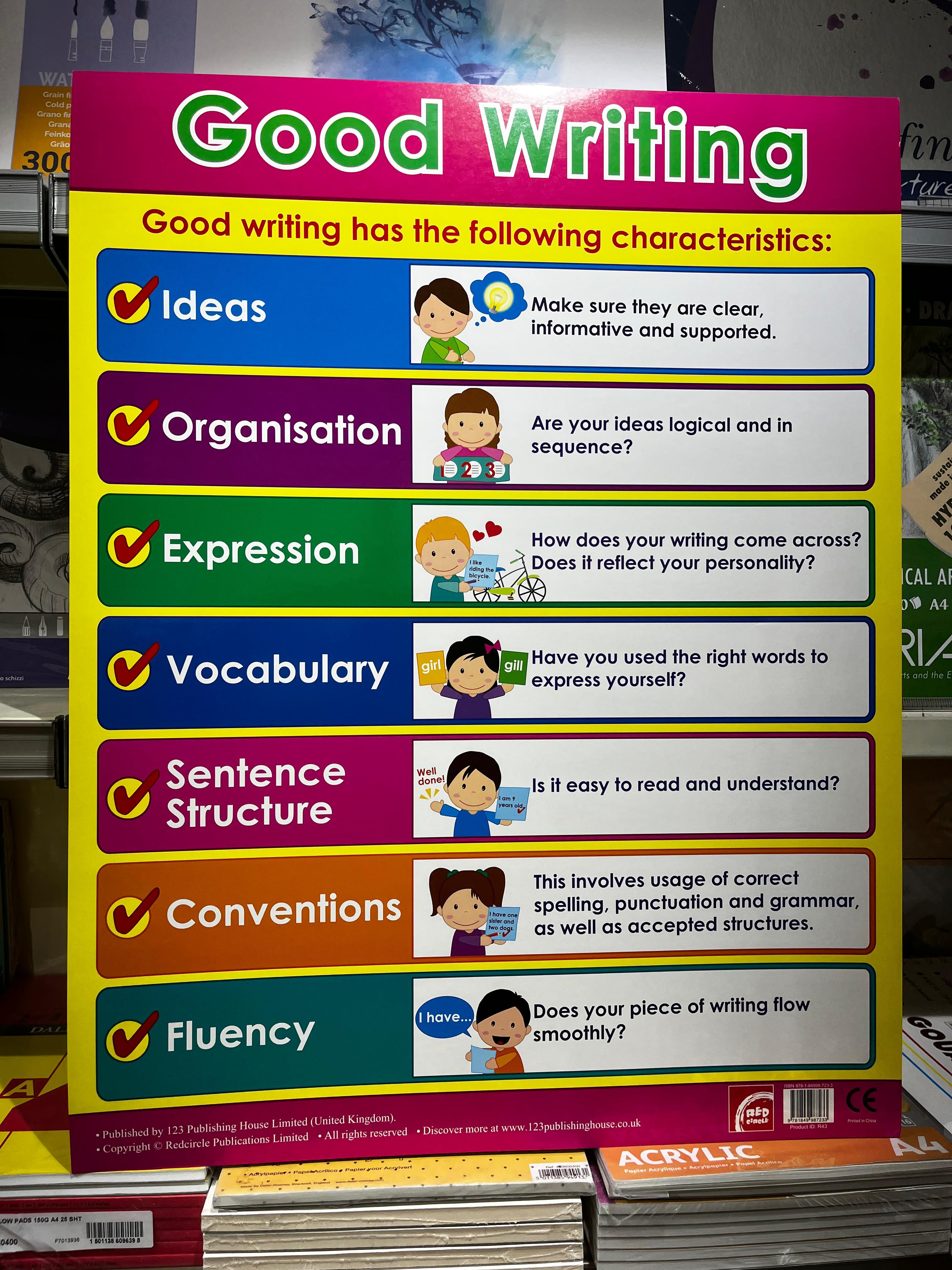 ENGLISH CHART BOARD - GOOD WRITING ID (R43)