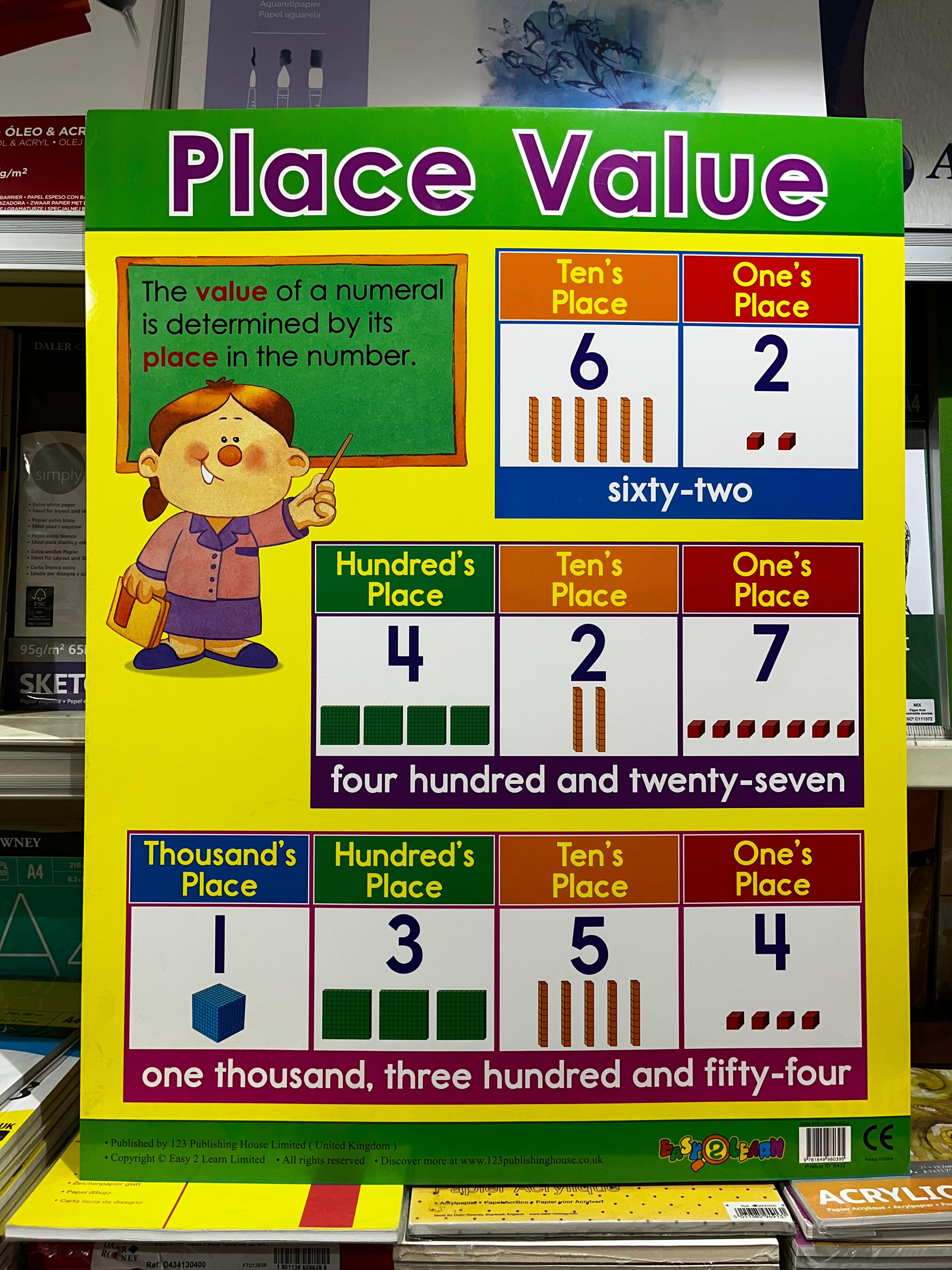 ENGLISH CHART BOARD - PLACE VALUE ID (E432)