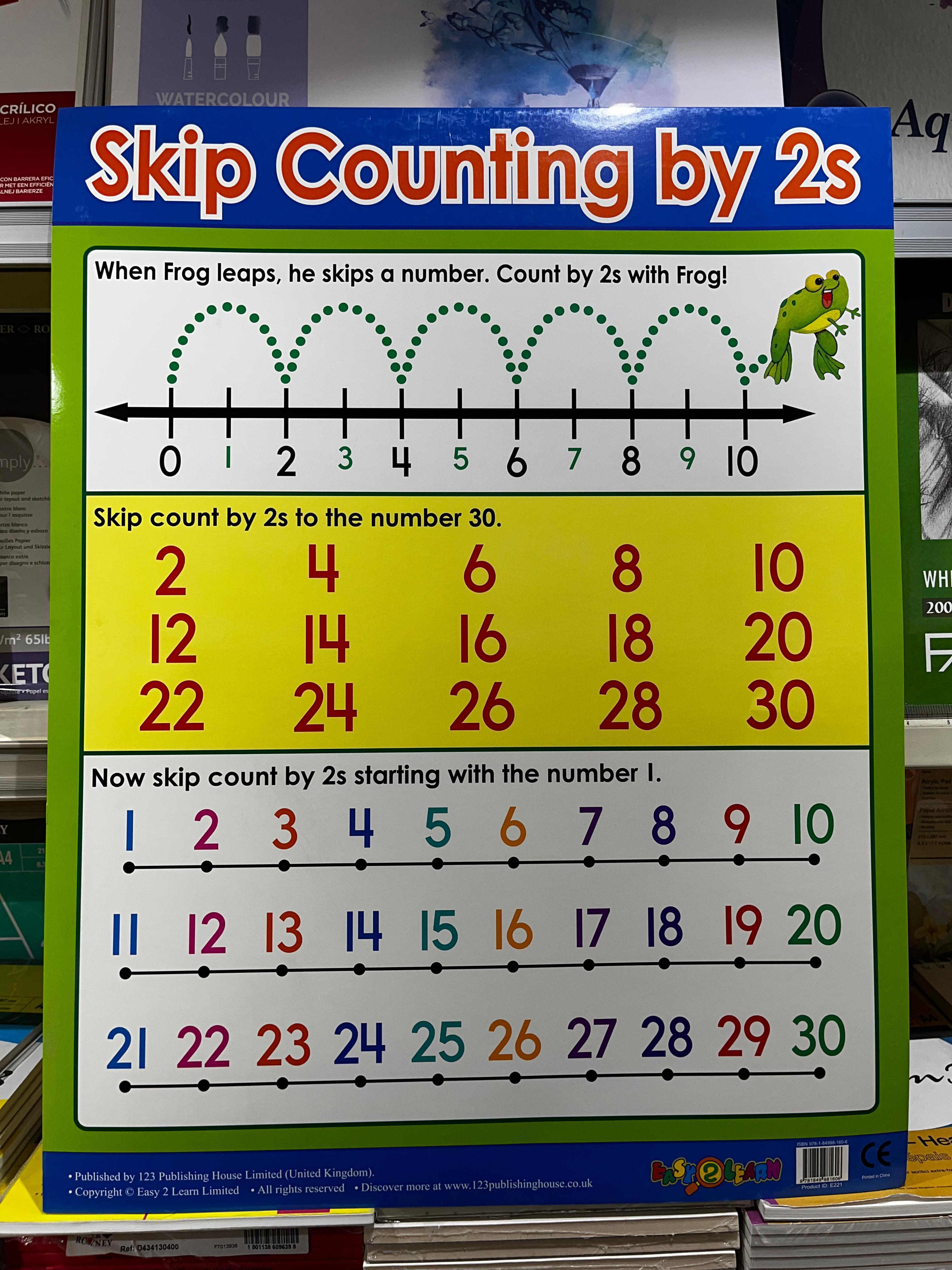 ENGLISH CHART BOARD - SKIP COUNTING BY 2'S ID (E221)
