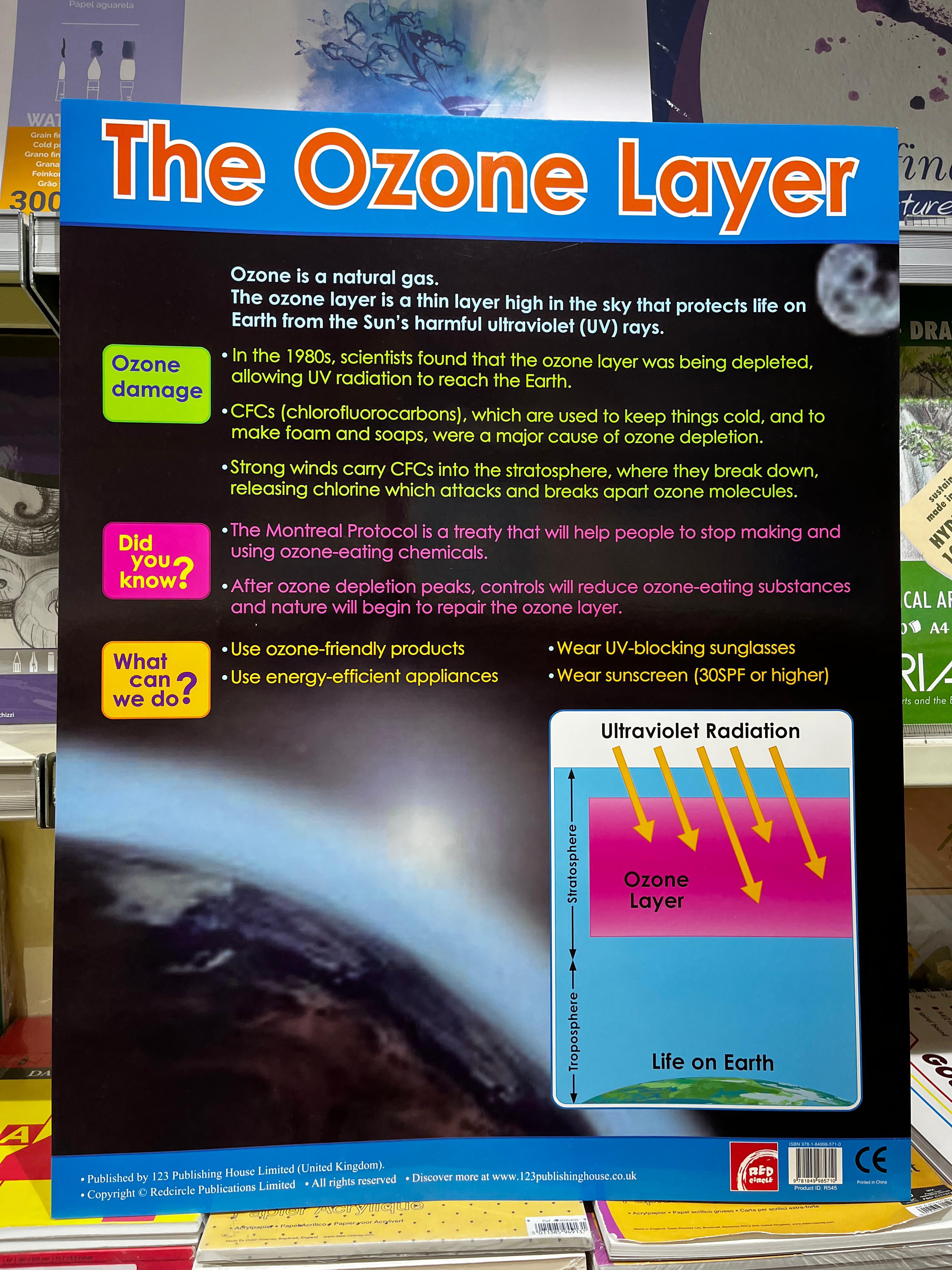 ENGLISH CHART BOARD - THE OZONE LAYER ID (R545)