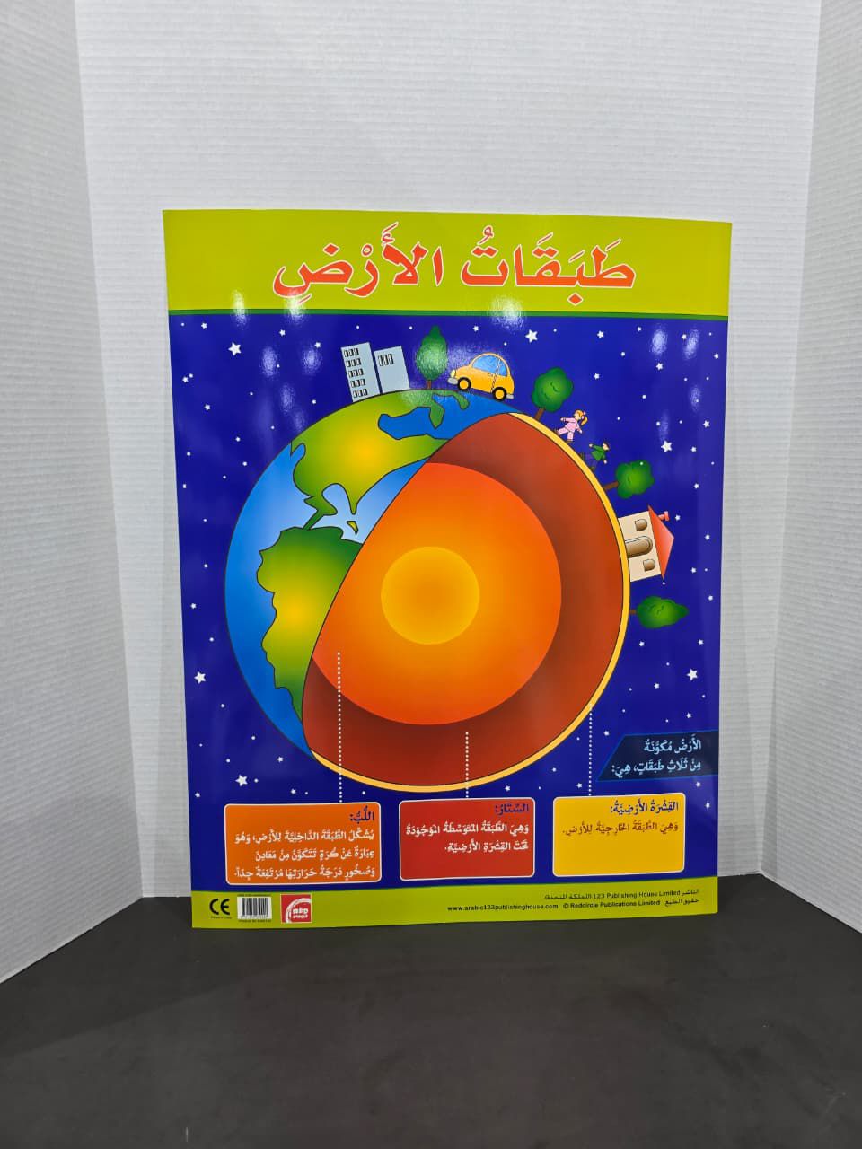 ARABIC CHART BOARD -ID# RAR139