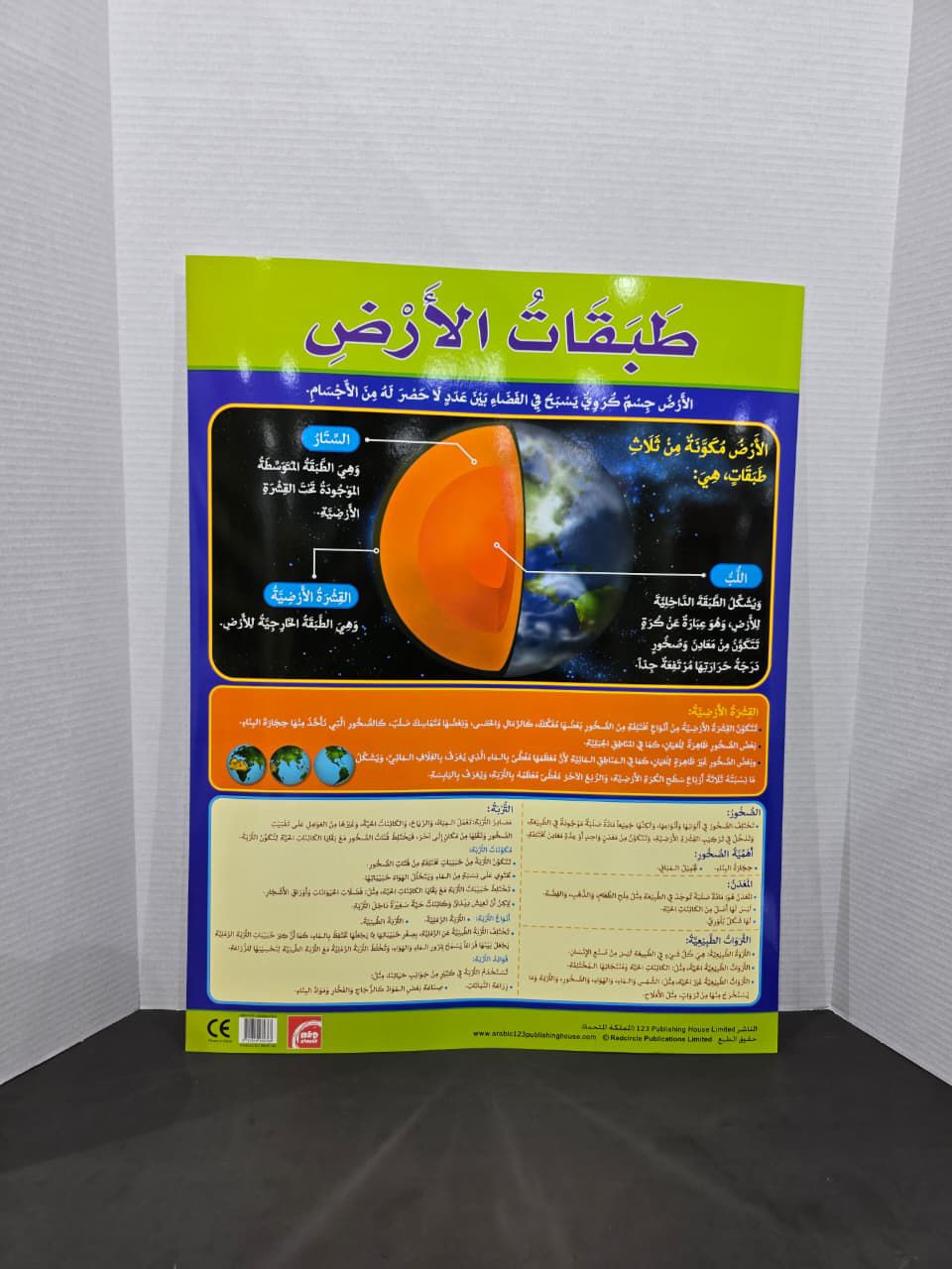 ARABIC CHART BOARD - ID# RAR 132