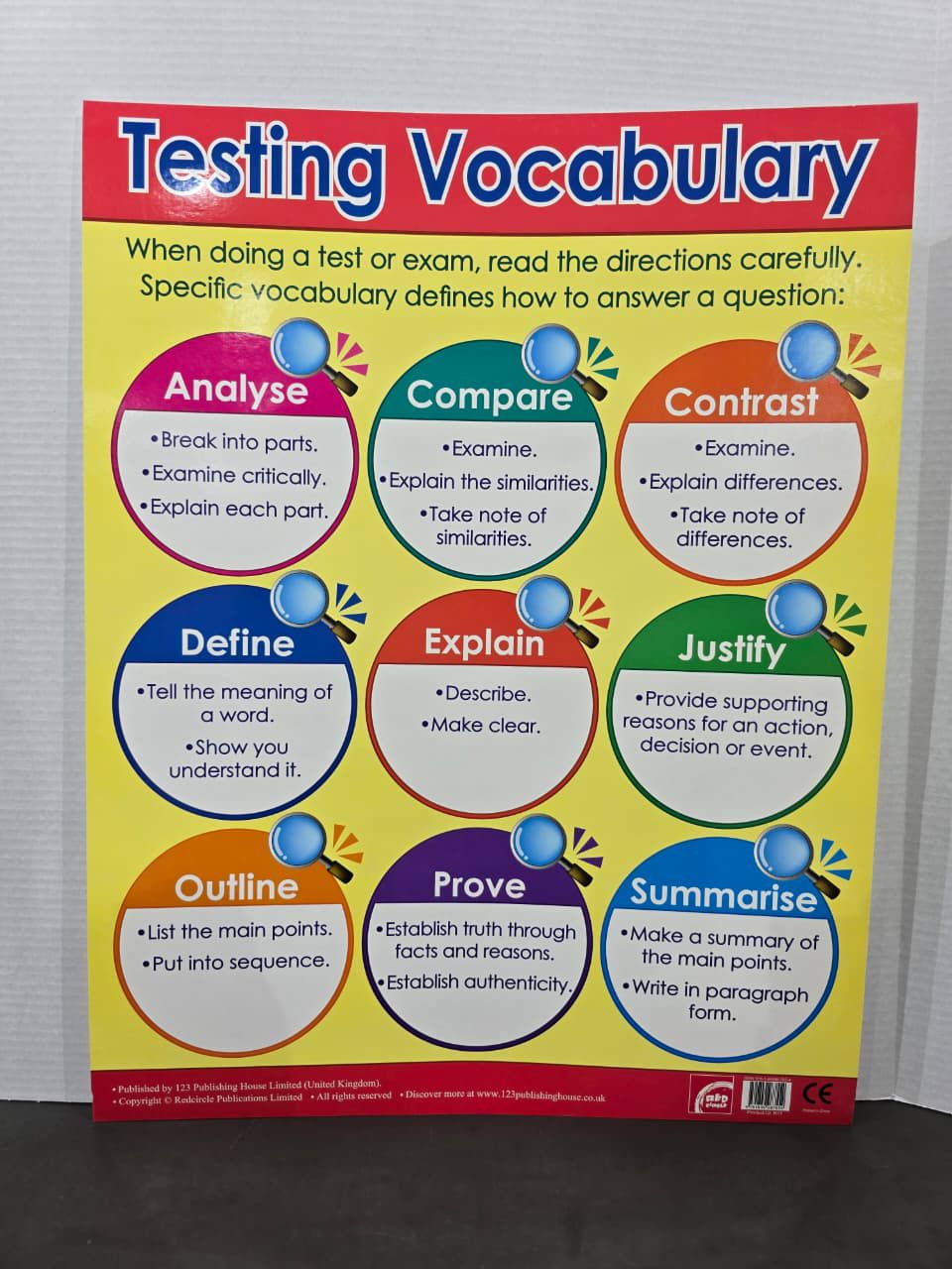 ENGLISH CHART BOARD - ID R17