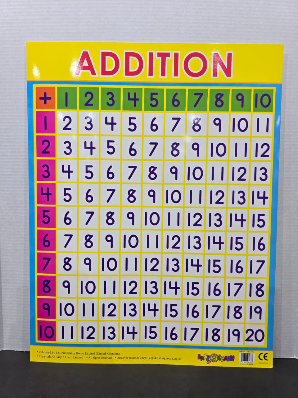 ENGLISH CHART BOARD - ID E435