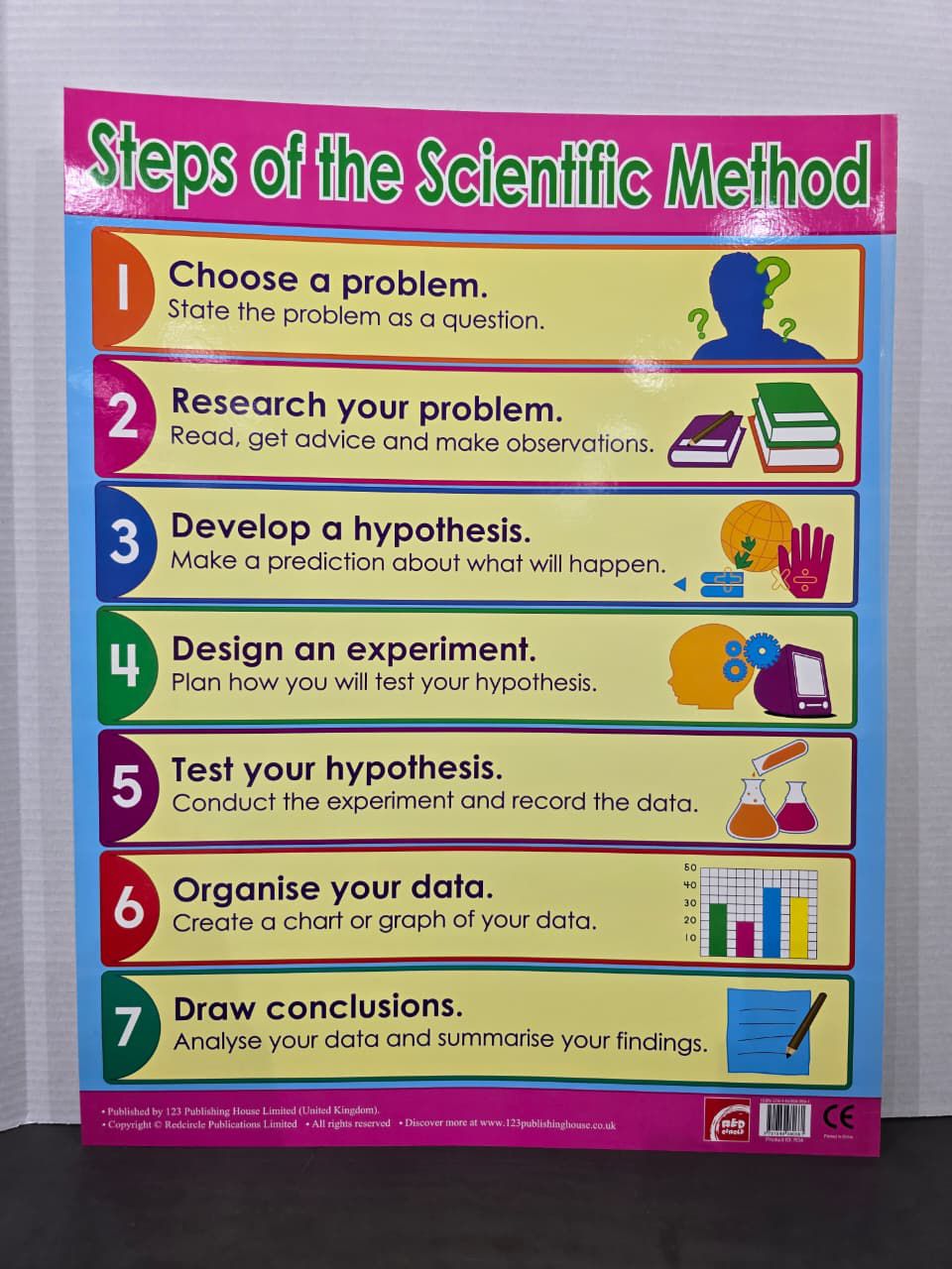 ENGLISH CHART BOARD - ID R34