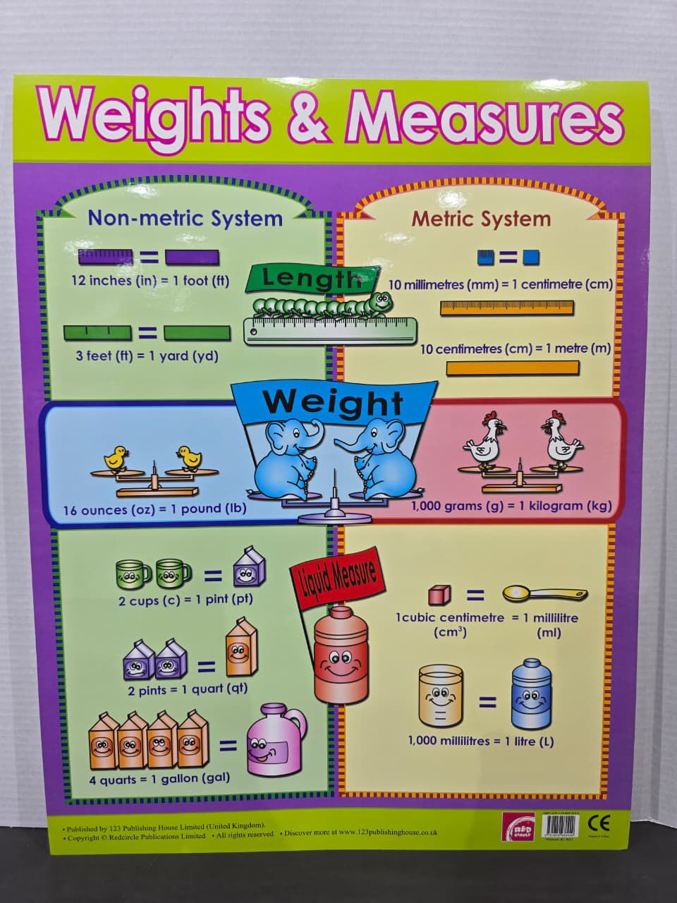 ENGLISH CHART BOARD - ID R21