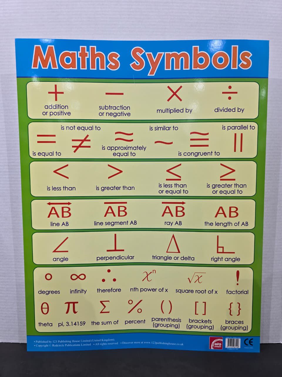 ENGLISH CHART BOARD - ID R41