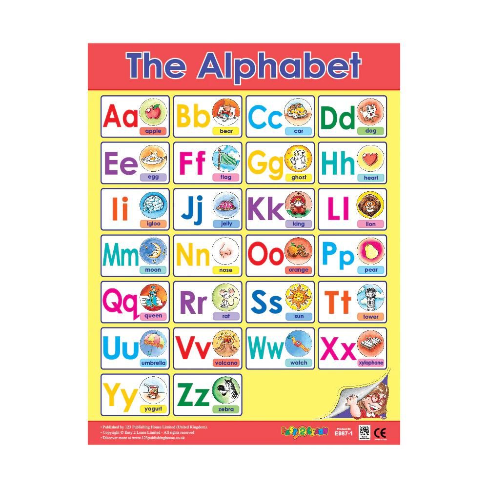 CHART BOARD ( THE ALPHABET )