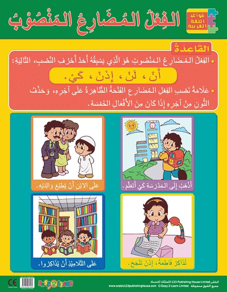 الفعل المضارع المنصوب