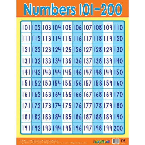 CHART BOARD ( 101-200 )