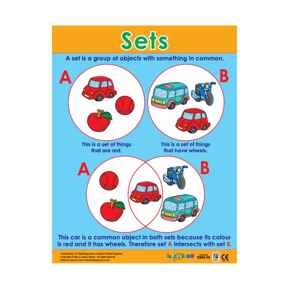 Sets