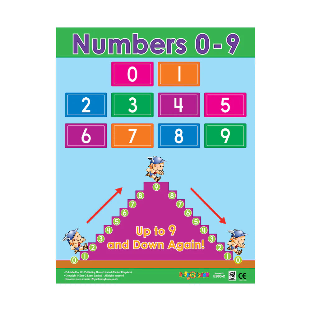 CHART BOARD ( NUMBER 0-9 )