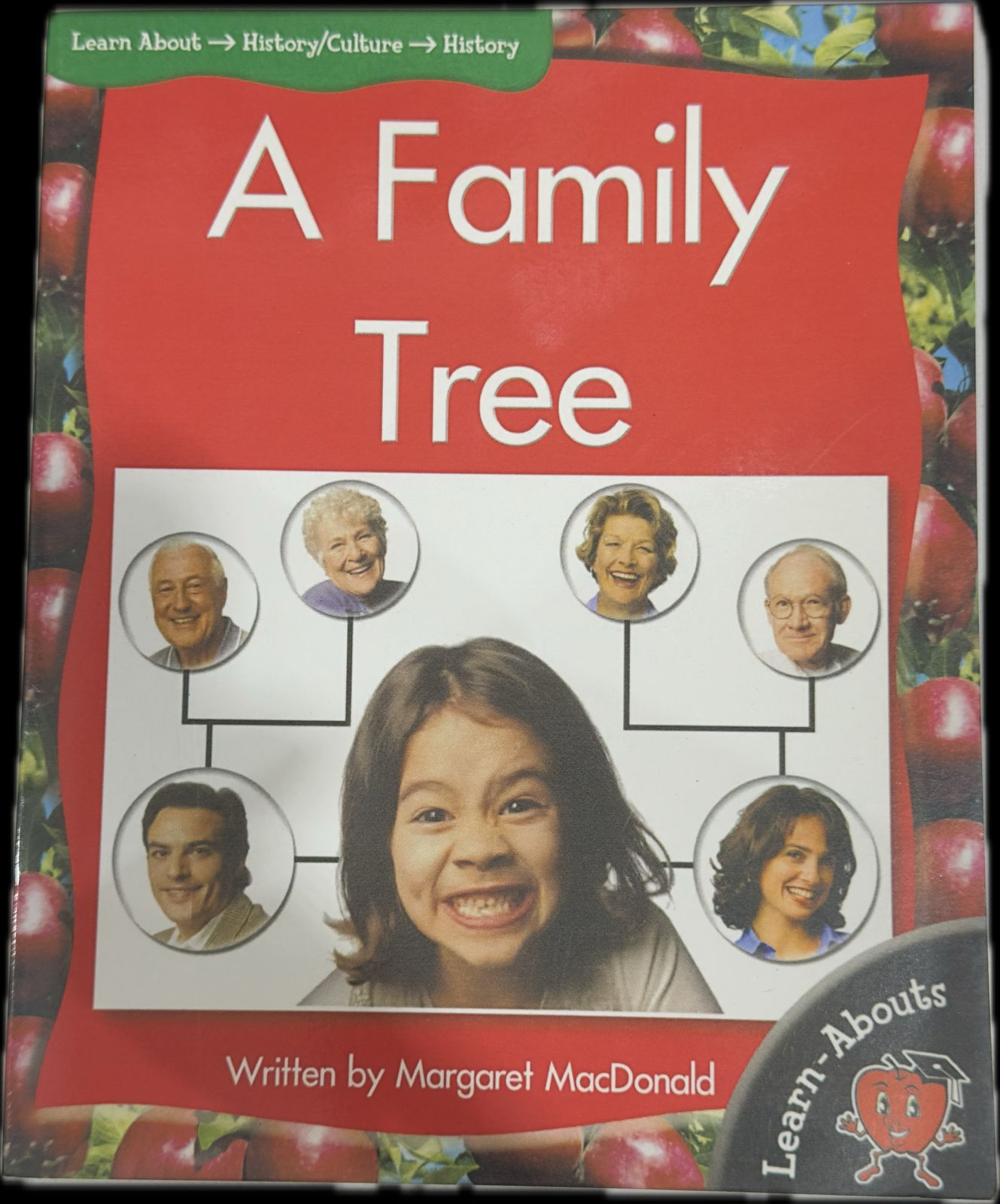 LEARN ABOUT HISTORY CULTURE - ( A FAMILY TREE )