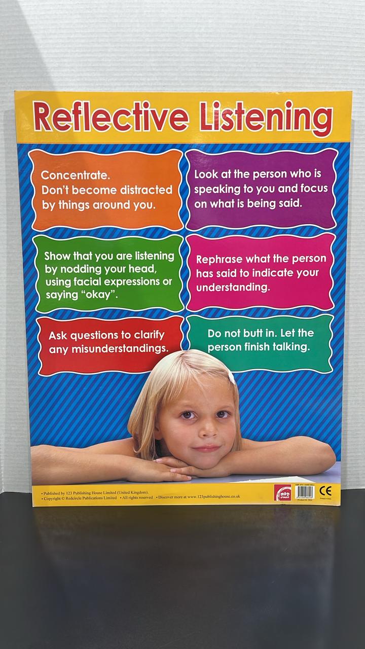 CHART BOARD - REFLECTIVE LISTENING