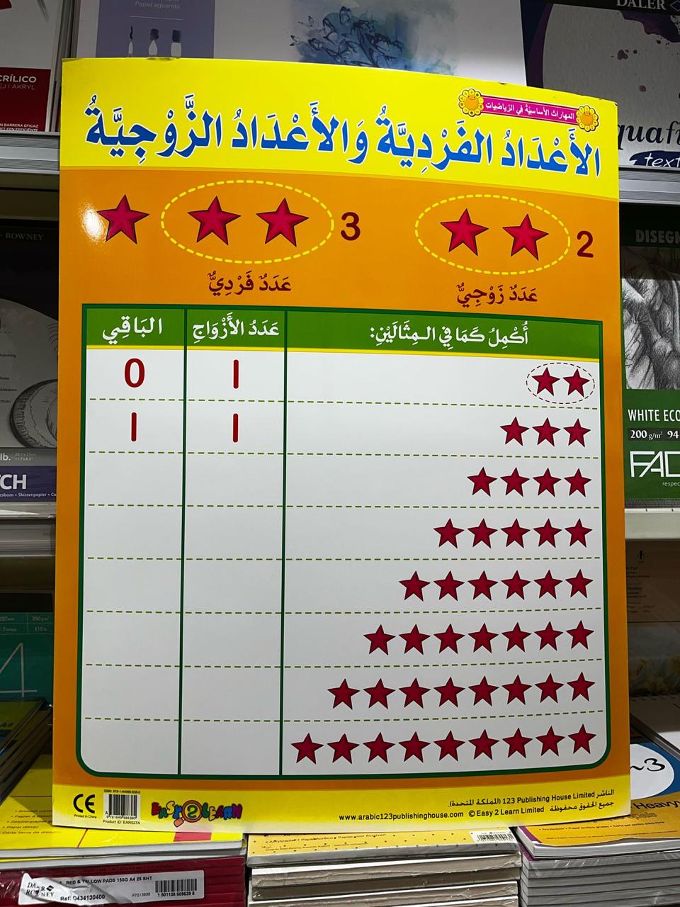 ARABIC CHART BOARD ID ( EAR 527A )
