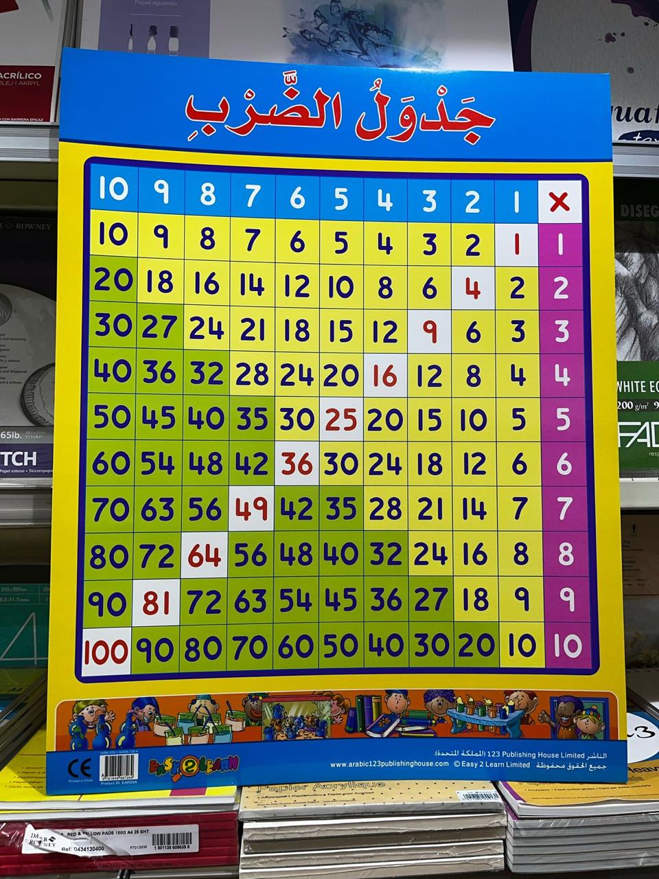 ARABIC CHART BOARD ID ( EAR 59A )