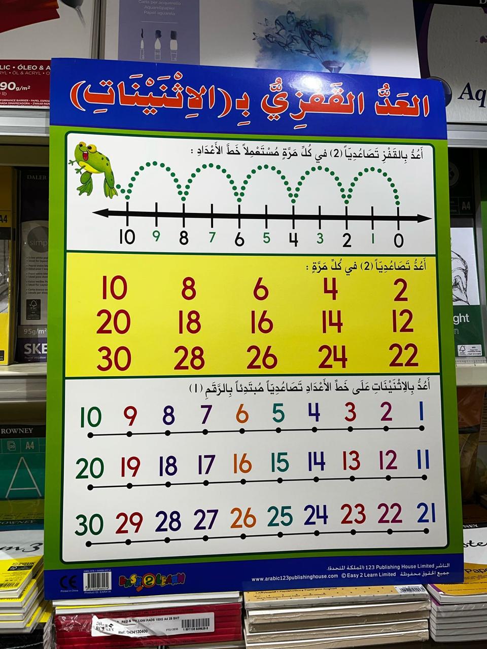 ARABIC CHART BOARD ID ( EAR 41A )