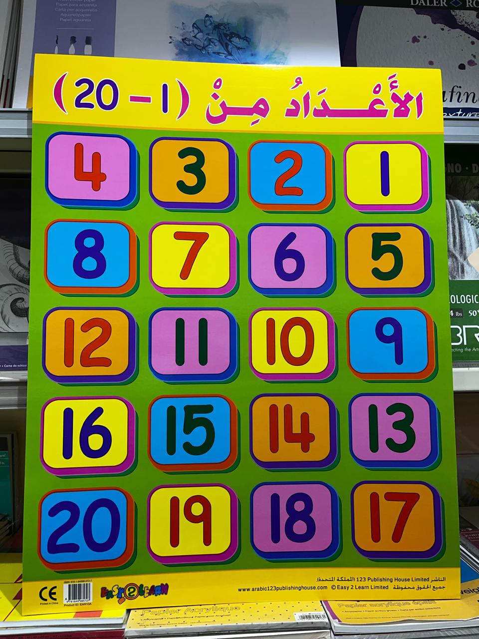 ARABIC CHART BOARD ID ( EAR 10A )
