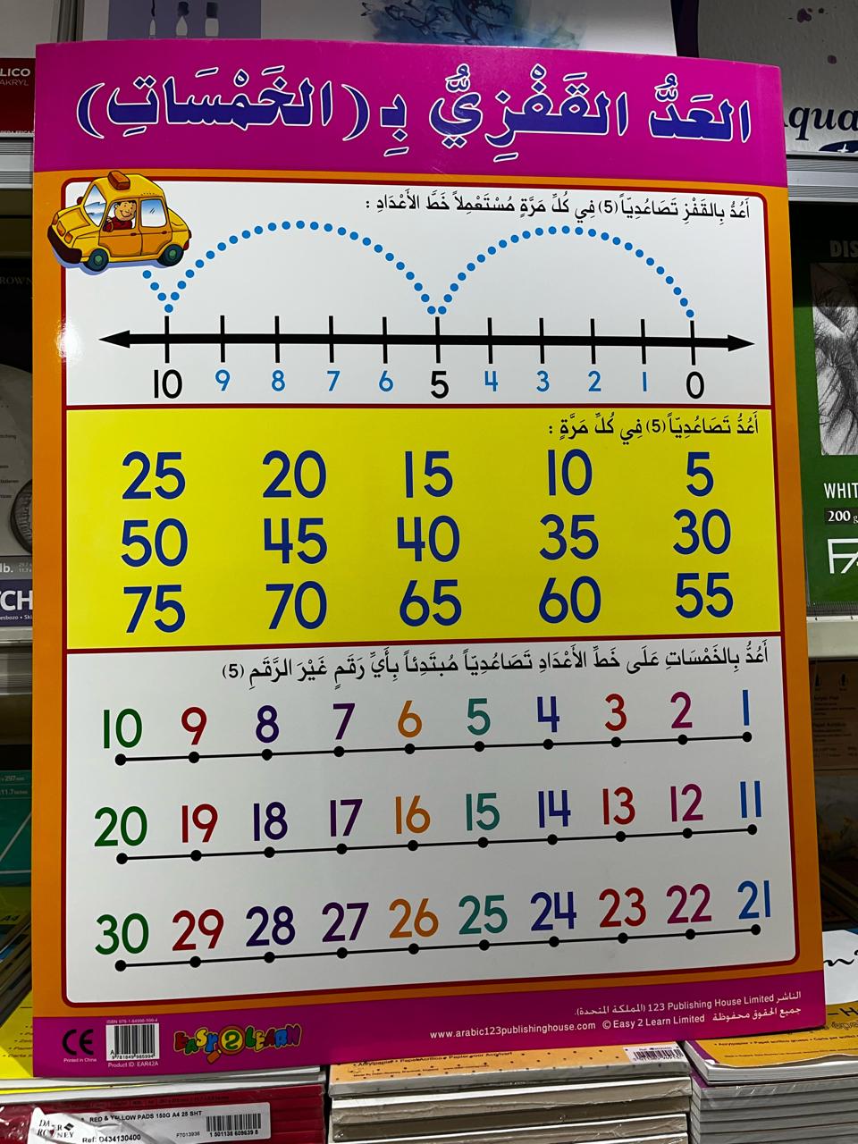 ARABIC CHART BOARD ID ( EAR 42A )