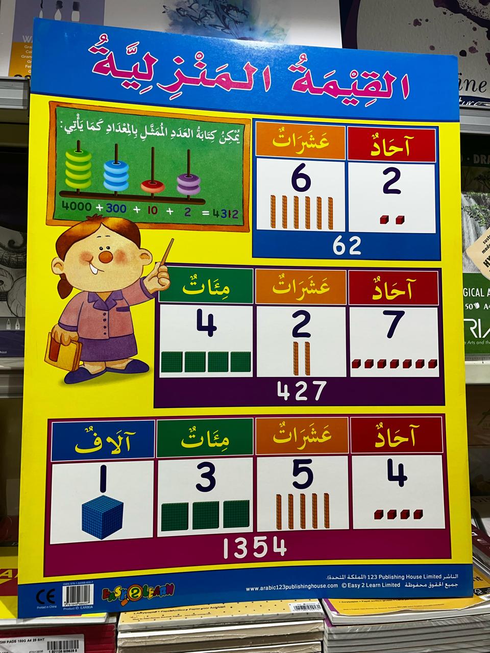 ARABIC CHART BOARD ID ( EAR 80A )