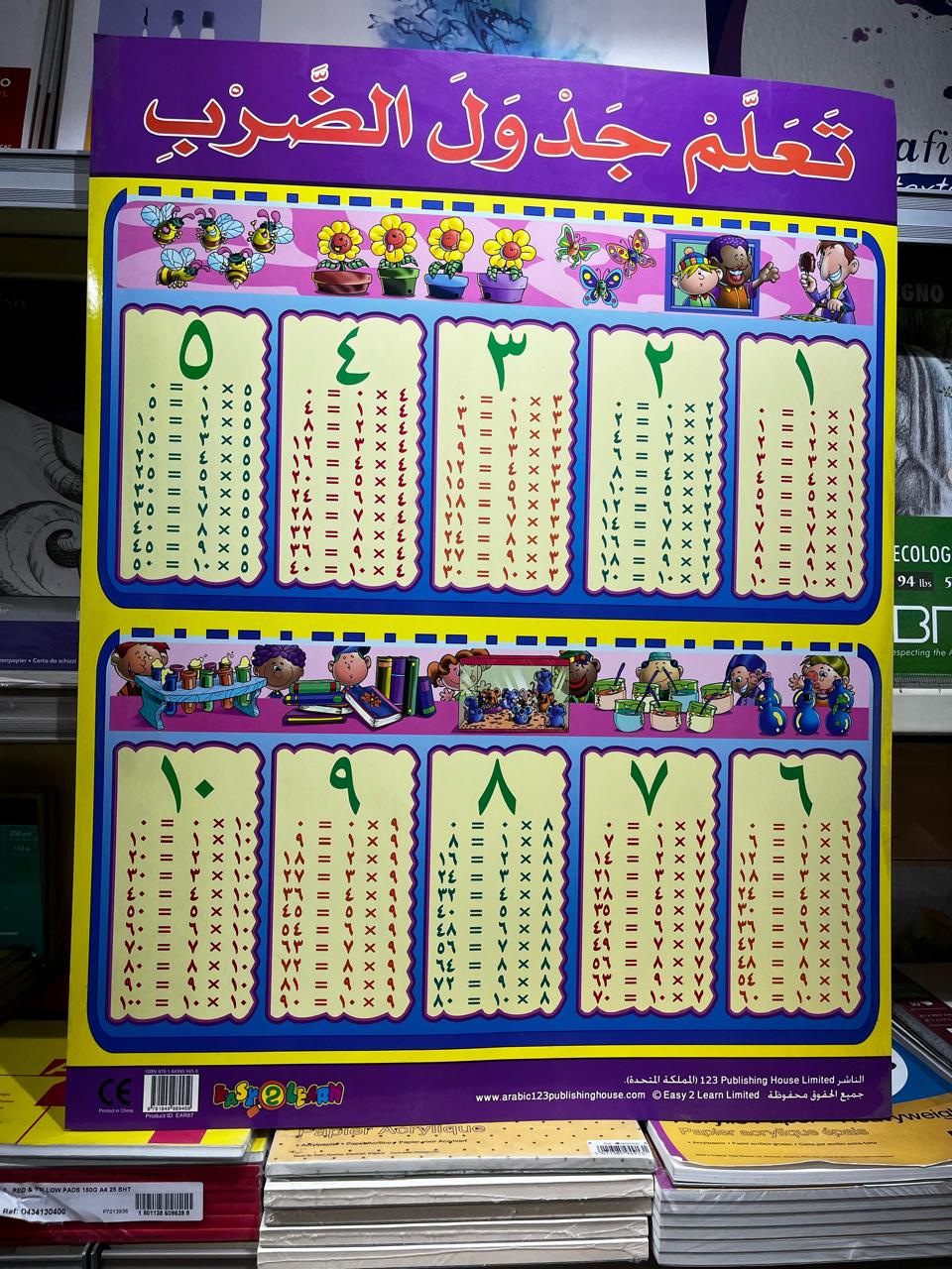 ARABIC CHART BOARD ID ( EAR 87 )