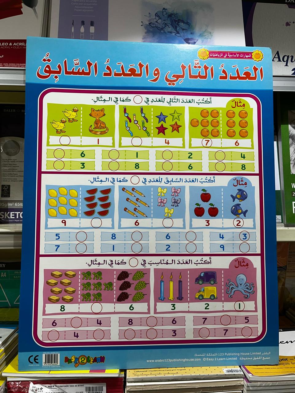 ARABIC CHART BOARD ID ( EAR 1057A )