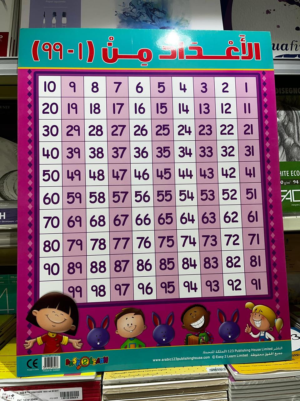 ARABIC CHART BOARD ID ( EAR 366A )