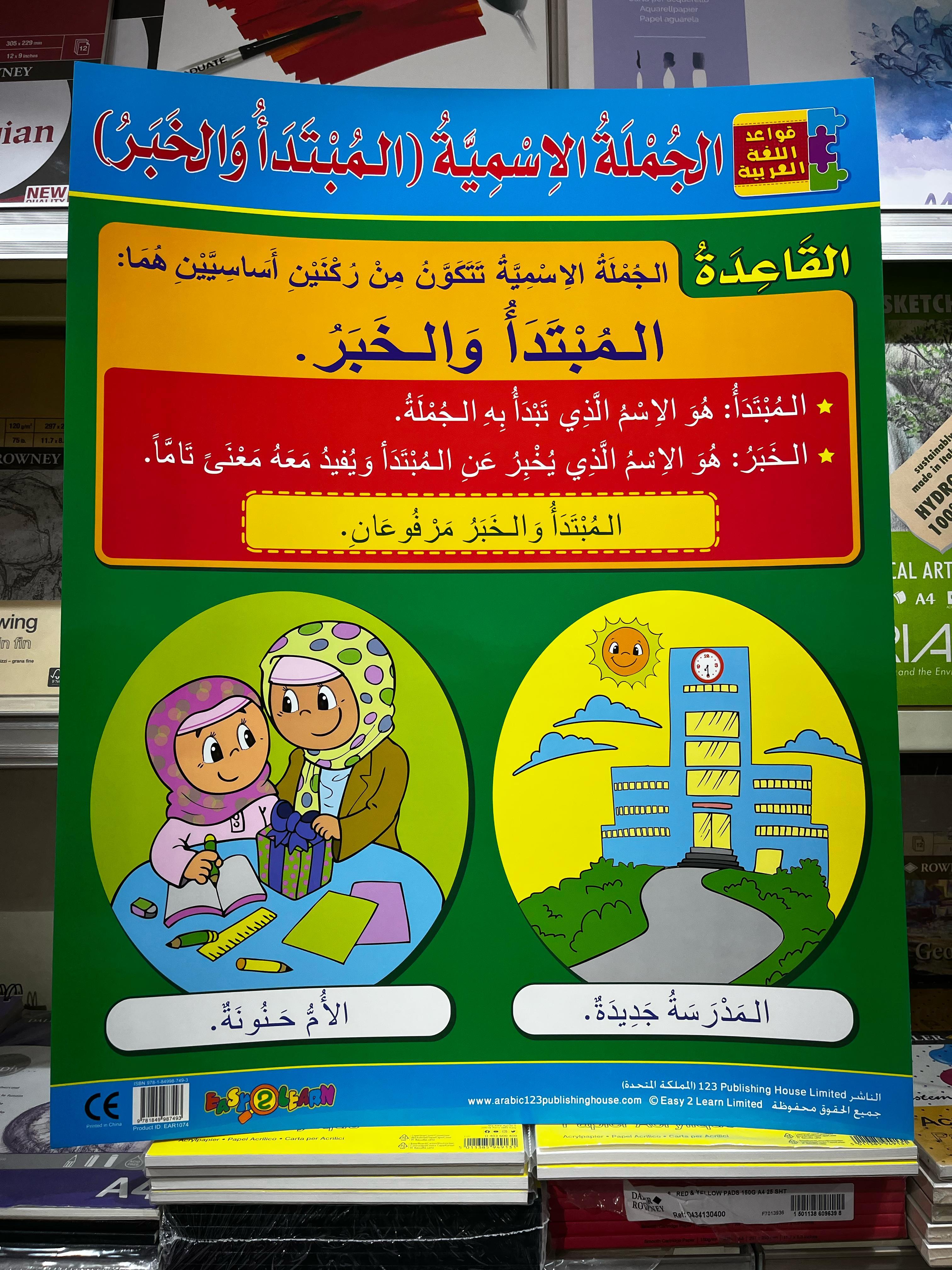 ARABIC CHART BOARD ID ( EAR 1074 )