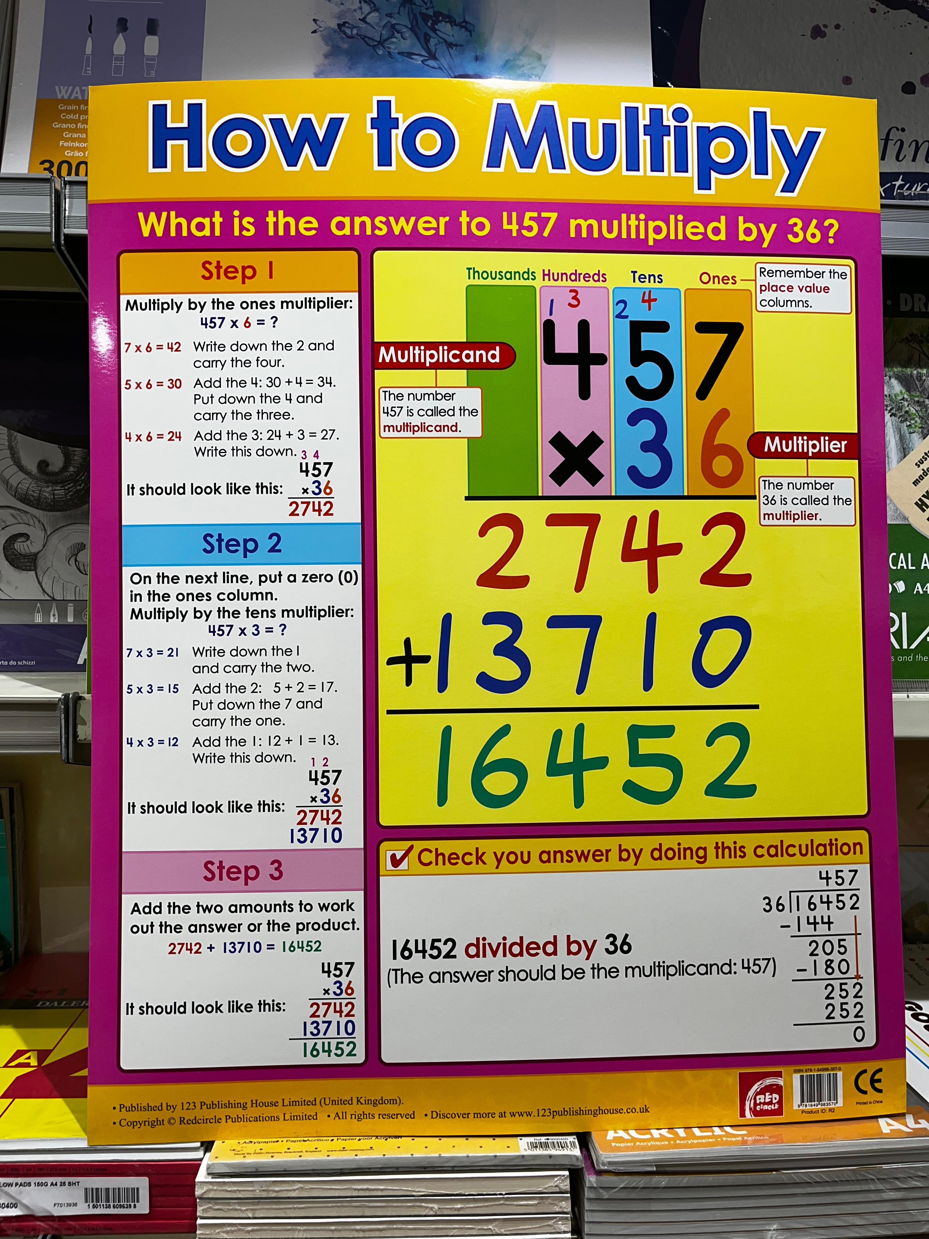 ENGLISH CHART BOARD - HOW TO MULTIPLY ID (R2)