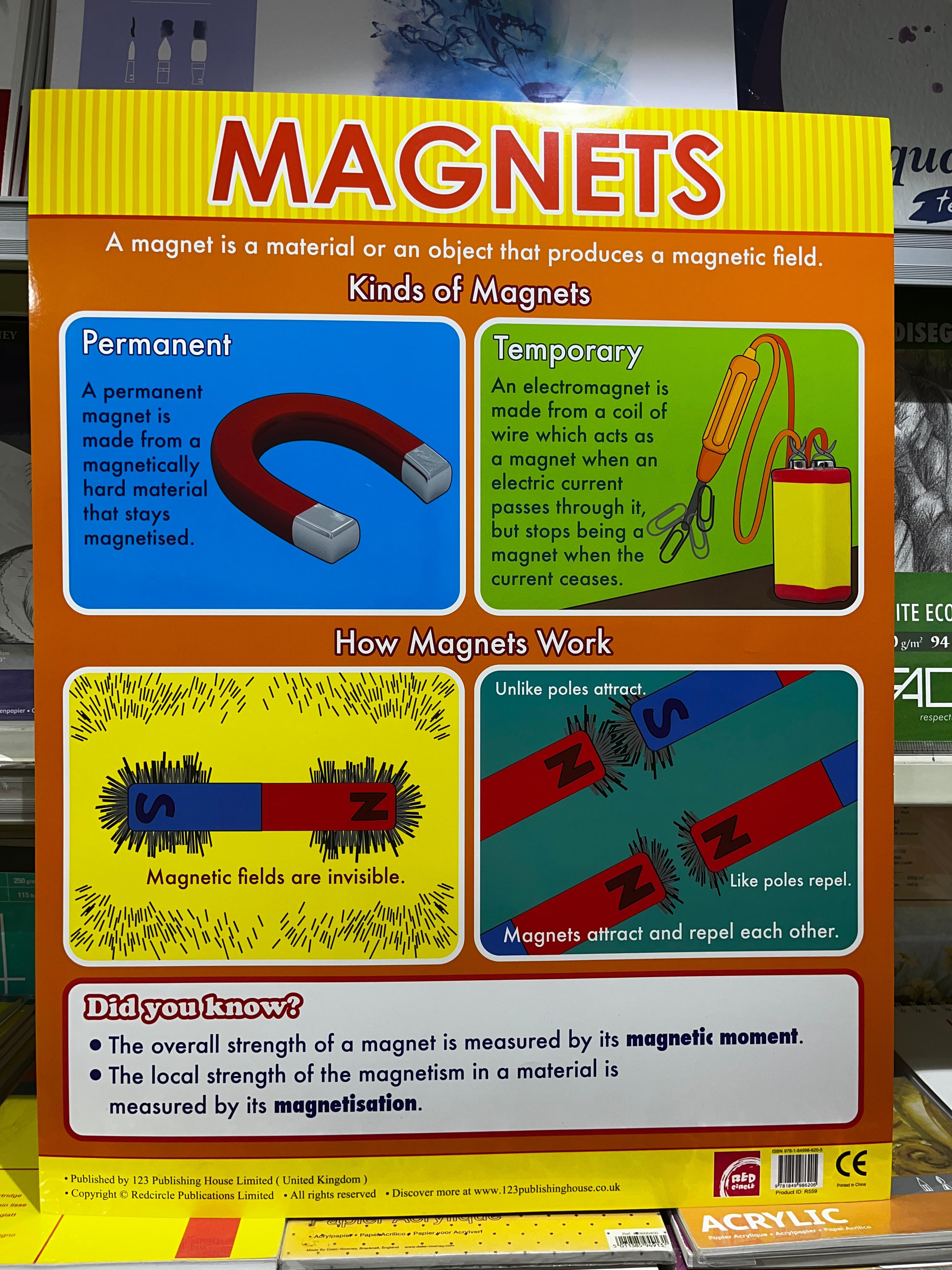 ENGLISH CHART BOARD - MAGNETS ID (R559)