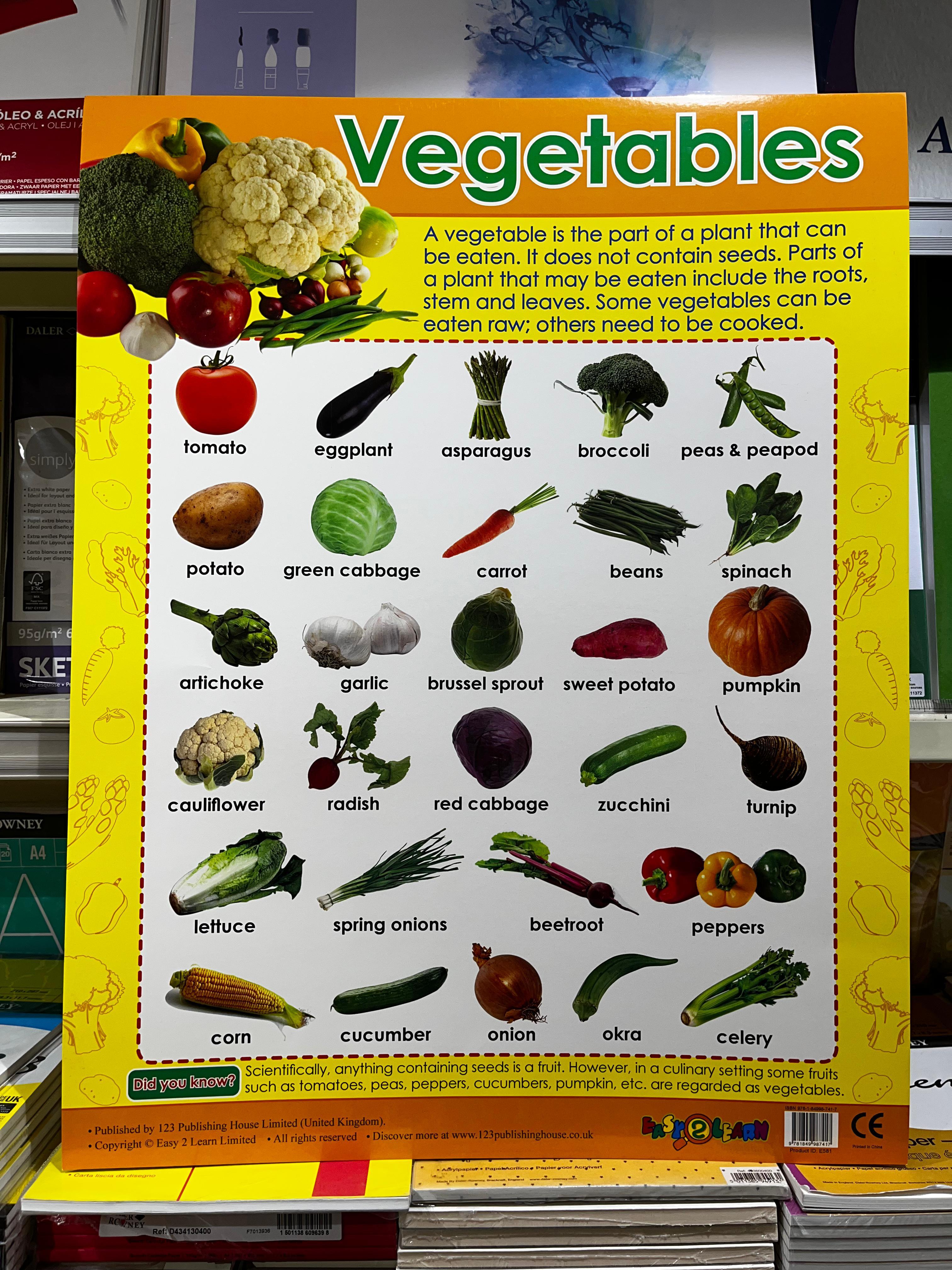 ENGLISH CHART BOARD  - VEGETABLES  ID (E581)