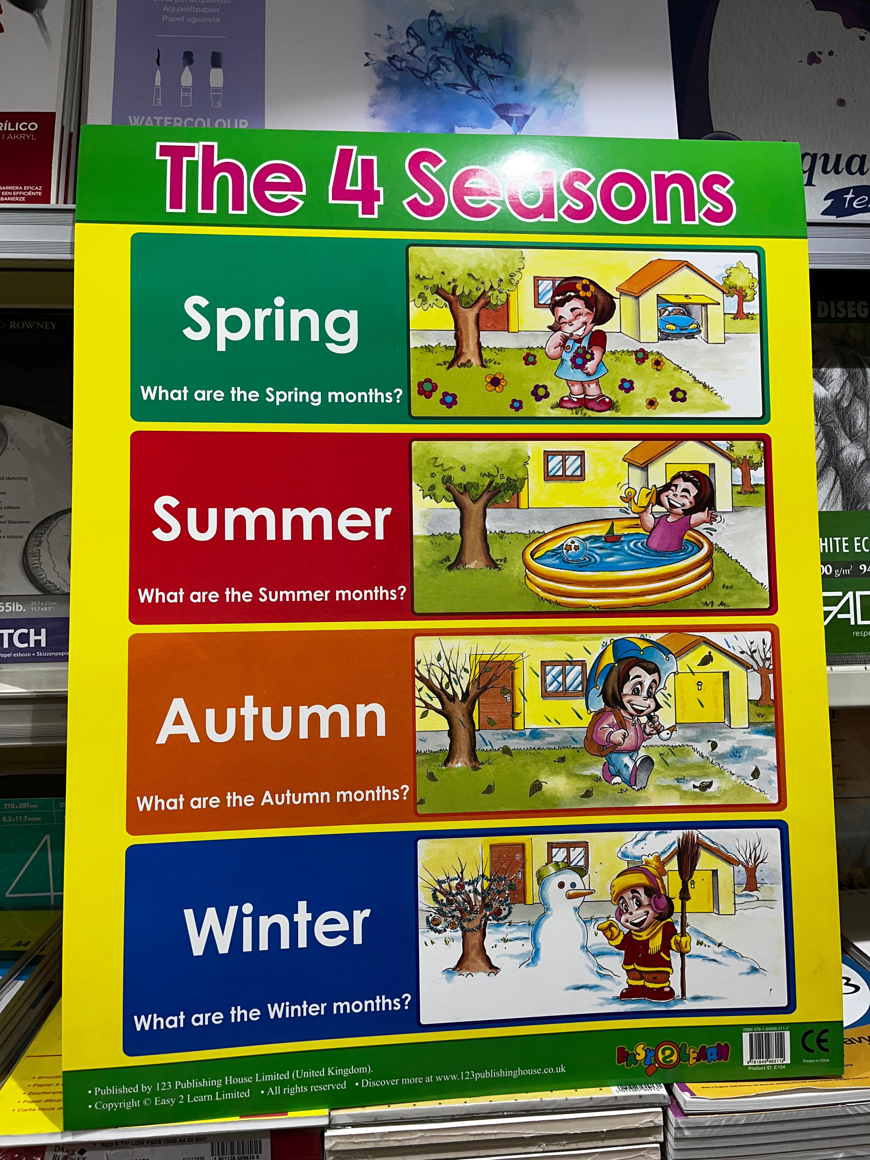 ENGLISH CHART BOARD -THE 4 SEASON ID (E154)