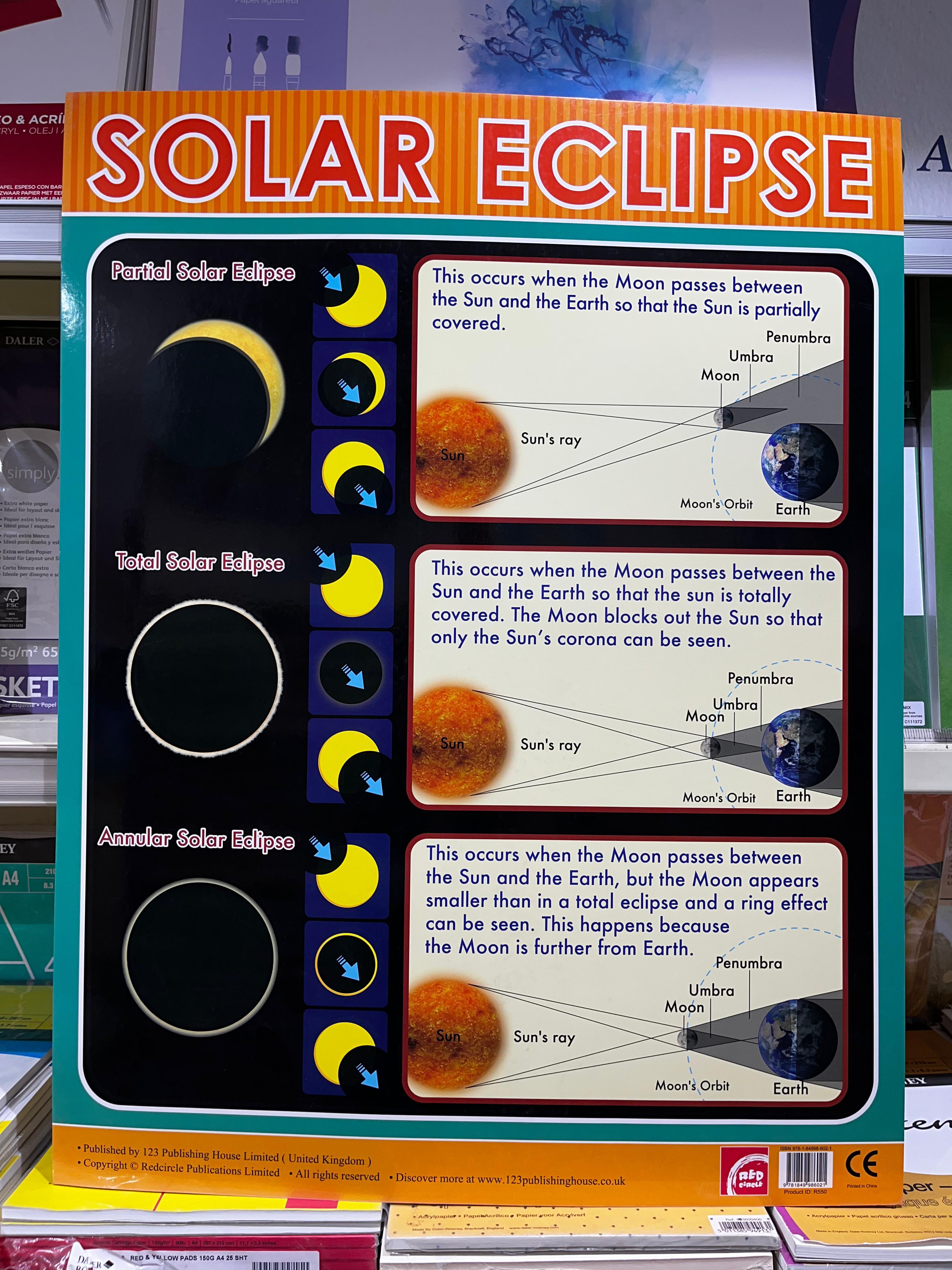 ENGLISH CHART BOARD -SOLAR ECLIPSE ID (R550)